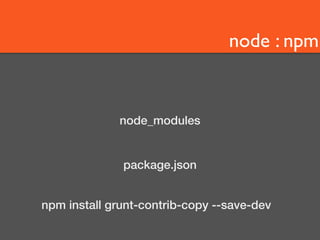 node : npm 
node_modules 
package.json 
npm install grunt-contrib-copy --save-dev 
 