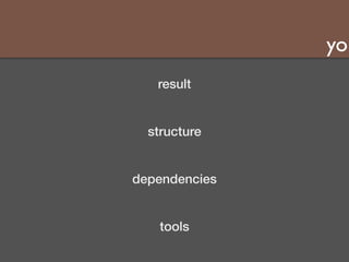 yo 
result 
structure 
dependencies 
tools 
 