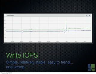 Write IOPS
          Simple, relatively stable, easy to trend...
          and wrong.
Thursday, July 12, 12
 