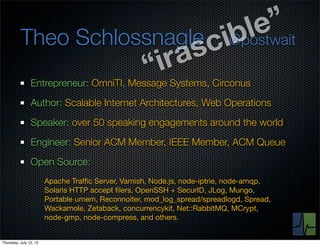 b le ”
          Theo Schlossnagle c
                                                          s               i@postwait
                                                    “i ra
                Entrepreneur: OmniTI, Message Systems, Circonus
                Author: Scalable Internet Architectures, Web Operations
                Speaker: over 50 speaking engagements around the world
                Engineer: Senior ACM Member, IEEE Member, ACM Queue
                Open Source:
                        Apache Trafﬁc Server, Varnish, Node.js, node-iptrie, node-amqp,
                        Solaris HTTP accept ﬁlers, OpenSSH + SecurID, JLog, Mungo,
                        Portable umem, Reconnoiter, mod_log_spread/spreadlogd, Spread,
                        Wackamole, Zetaback, concurrencykit, Net::RabbitMQ, MCrypt,
                        node-gmp, node-compress, and others.


Thursday, July 12, 12
 