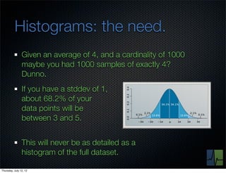 Histograms: the need.
                Given an average of 4, and a cardinality of 1000
                maybe you had 1000 samples of exactly 4?
                Dunno.
                If you have a stddev of 1,
                about 68.2% of your
                data points will be
                between 3 and 5.


                This will never be as detailed as a
                histogram of the full dataset.

Thursday, July 12, 12
 
