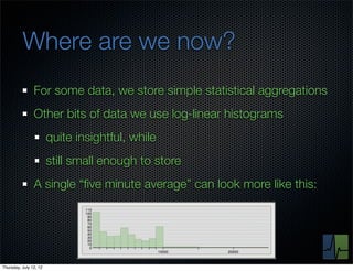 Where are we now?
                For some data, we store simple statistical aggregations
                Other bits of data we use log-linear histograms
                        quite insightful, while
                        still small enough to store
                A single “ﬁve minute average” can look more like this:




Thursday, July 12, 12
 
