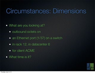 Circumstances: Dimensions
                What are you looking at?
                        outbound octets on
                        an Ethernet port (1/37) on a switch
                        in rack 12, in datacenter 6
                        for client ACME
                What time is it?



Thursday, July 12, 12
 