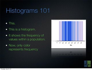 Histograms 101
                This.
                This is a histogram.
                It shows the frequency of
                values within a population.
                Now, only color
                represents frequency




Thursday, July 12, 12
 