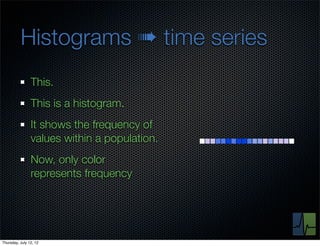 Histograms ➠ time series
                This.
                This is a histogram.
                It shows the frequency of
                values within a population.
                Now, only color
                represents frequency




Thursday, July 12, 12
 