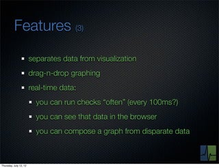 Features (3)
                        separates data from visualization
                        drag-n-drop graphing
                        real-time data:
                          you can run checks “often” (every 100ms?)
                          you can see that data in the browser
                          you can compose a graph from disparate data



Thursday, July 12, 12
 