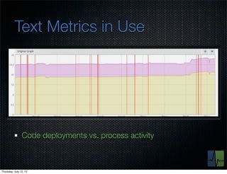 Text Metrics in Use




                Code deployments vs. process activity



Thursday, July 12, 12
 