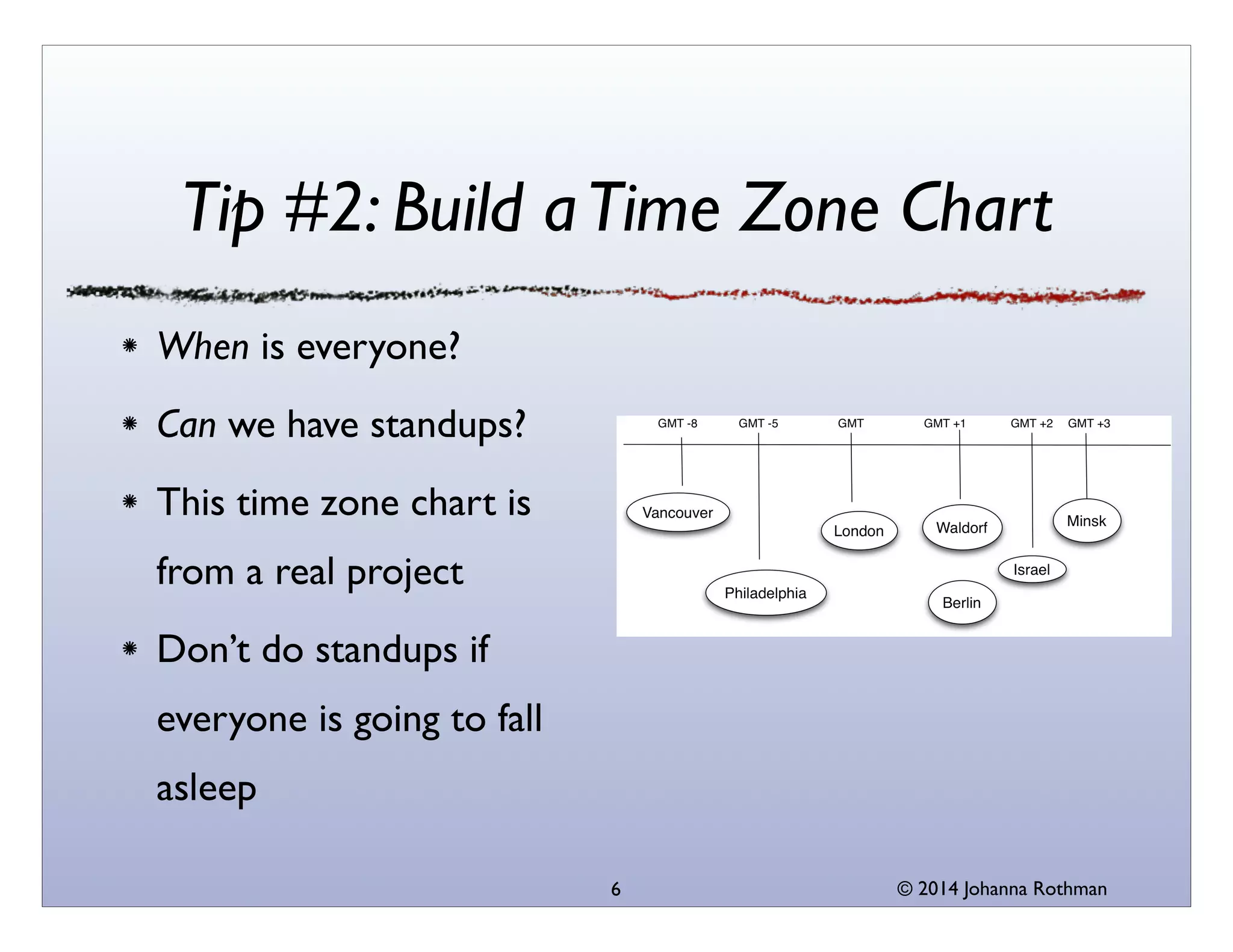 © 2014 Johanna Rothman
Tip #2: Build aTime Zone Chart
When is everyone?	

Can we have standups?	

This time zone chart is
from a real project	

Don’t do standups if
everyone is going to fall
asleep
6
 