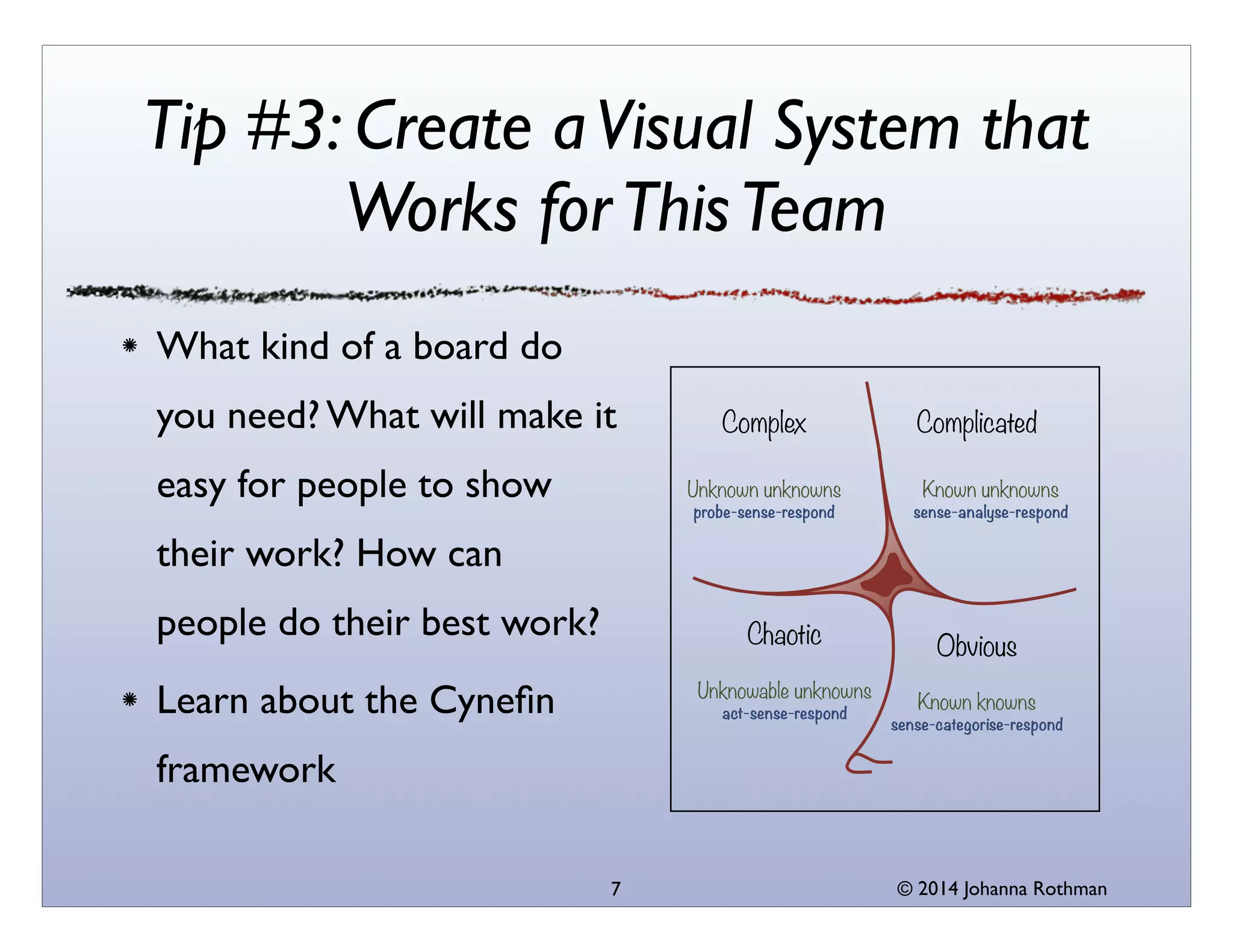 © 2014 Johanna Rothman
Tip #3: Create aVisual System that
Works forThisTeam
What kind of a board do
you need? What will make it
easy for people to show
their work? How can
people do their best work?	

Learn about the Cyneﬁn
framework
7
Obvious
ComplicatedComplex
Chaotic
Known unknowns
sense-analyse-respond
Known knowns
sense-categorise-respond
Unknowable unknowns
act-sense-respond
Unknown unknowns
probe-sense-respond
 