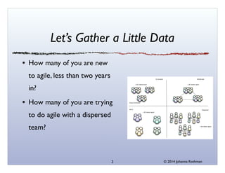 © 2014 Johanna Rothman
Let’s Gather a Little Data
How many of you are new
to agile, less than two years
in?	

How many of you are trying
to do agile with a dispersed
team?
2
 