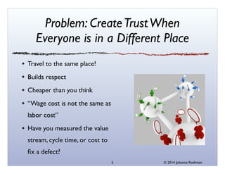 © 2014 Johanna Rothman
Problem: CreateTrustWhen
Everyone is in a Different Place
Travel to the same place!	

Builds respect	

Cheaper than you think	

“Wage cost is not the same as
labor cost”	

Have you measured the value
stream, cycle time, or cost to
ﬁx a defect?
5
 