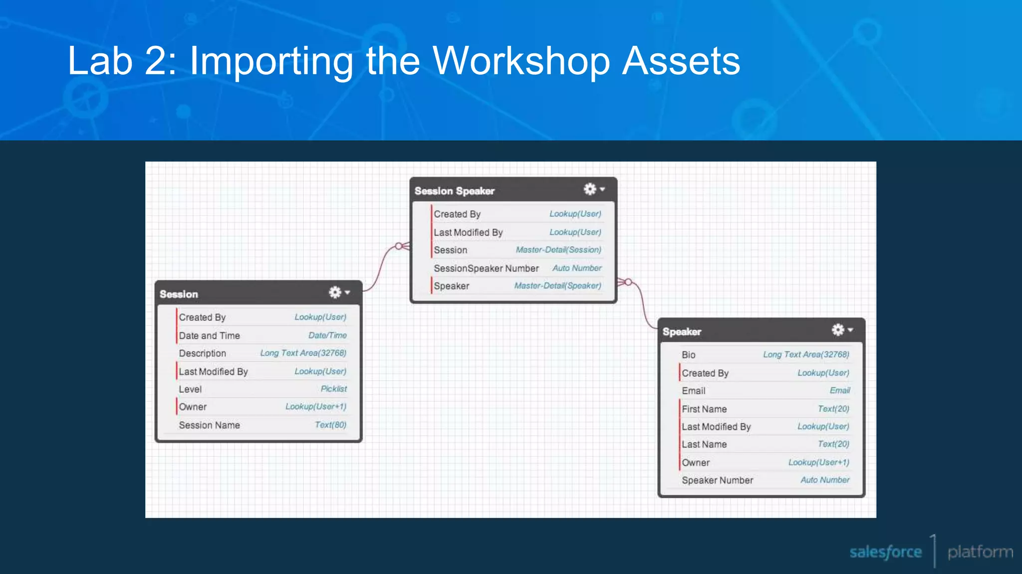 Lab 2: Importing the Workshop Assets
 