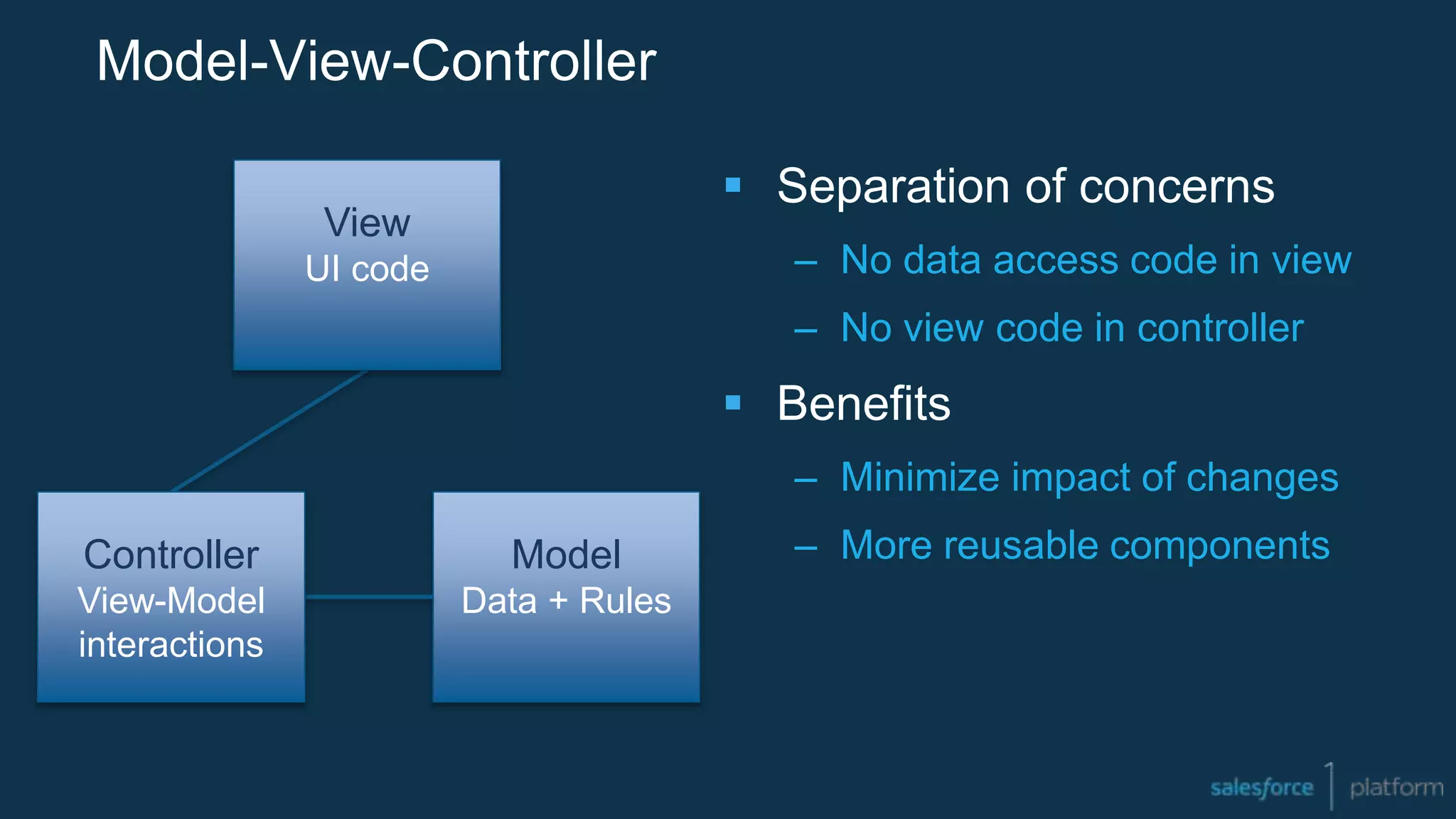 Model-View-Controller
Model
Data + Rules
Controller
View-Model
interactions
View
UI code
 Separation of concerns
– No data access code in view
– No view code in controller
 Benefits
– Minimize impact of changes
– More reusable components
 