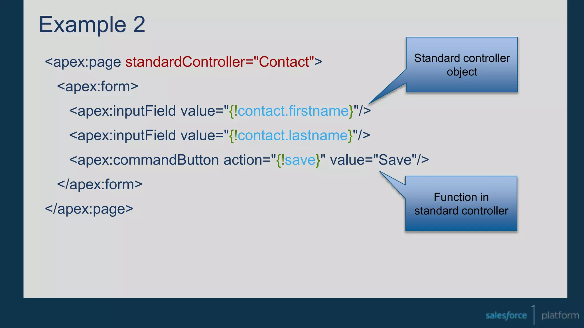 Example 2
<apex:page standardController="Contact">
<apex:form>
<apex:inputField value="{!contact.firstname}"/>
<apex:inputField value="{!contact.lastname}"/>
<apex:commandButton action="{!save}" value="Save"/>
</apex:form>
</apex:page>
Function in
standard controller
Standard controller
object
 