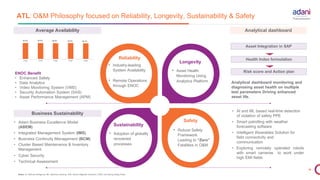 Adani Transmission Ltd_Equity presentation_June 2023.pptx