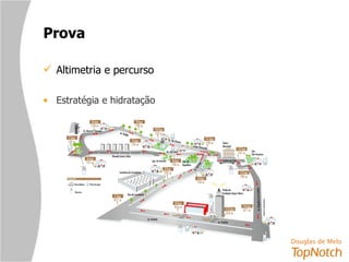 Prova Altimetria e percurso Estratégia e hidratação 
