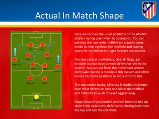 Actual 
In 
Match 
Shape 
Filipe 
Luis 
Miranda 
Godin 
Juanfran 
Gabi 
Tiago 
Koke 
Turan 
Villa 
Costa 
Courtois 
Here 
we 
can 
see 
the 
usual 
posi*ons 
of 
the 
Atle*co 
players 
during 
play, 
when 
in 
possession. 
You 
can 
see 
that 
the 
two 
wide 
midfielders 
actually 
come 
inside 
to 
help 
overload 
the 
midfield 
and 
leaving 
space 
for 
the 
fullbacks 
to 
get 
forward 
and 
exploit. 
The 
two 
central 
midfielders, 
Gabi 
& 
Tiago, 
get 
forward 
too 
but 
have 
a 
more 
defensive 
role 
in 
this 
system. 
You 
can 
see 
from 
the 
movement 
arrows 
form 
Gabi 
that 
he 
is 
mobile 
in 
this 
system 
and 
oHen 
moves 
into 
wide 
posi*ons 
to 
cross 
into 
the 
box. 
The 
two 
centre 
backs, 
Miranda 
& 
Godin, 
sit 
deeper 
than 
most 
defensive 
lines 
and 
allow 
the 
midfield 
and 
fullbacks 
to 
push 
forward 
aggressively. 
Diego 
Costa 
is 
very 
mobile 
and 
will 
hold 
the 
ball 
up, 
stretch 
the 
opposi*on 
defense 
by 
chasing 
balls 
over 
the 
top 
and 
run 
the 
channels. 
 
