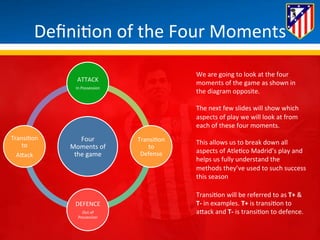 Defini*on 
of 
the 
Four 
Moments 
ATTACK 
In 
Possession 
Four 
Moments 
of 
the 
game 
Transi*on 
to 
Defense 
DEFENCE 
Out 
of 
Possession 
Transi*on 
to 
ABack 
We 
are 
going 
to 
look 
at 
the 
four 
moments 
of 
the 
game 
as 
shown 
in 
the 
diagram 
opposite. 
The 
next 
few 
slides 
will 
show 
which 
aspects 
of 
play 
we 
will 
look 
at 
from 
each 
of 
these 
four 
moments. 
This 
allows 
us 
to 
break 
down 
all 
aspects 
of 
Atle*co 
Madrid’s 
play 
and 
helps 
us 
fully 
understand 
the 
methods 
they’ve 
used 
to 
such 
success 
this 
season 
Transi*on 
will 
be 
referred 
to 
as 
T+ 
& 
T-­‐ 
in 
examples. 
T+ 
is 
transi*on 
to 
aBack 
and 
T-­‐ 
is 
transi*on 
to 
defence. 
 