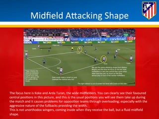 Midfield 
ABacking 
Shape 
The 
focus 
here 
is 
Koke 
and 
Arda 
Turan, 
the 
wide 
midfielders. 
You 
can 
clearly 
see 
their 
favoured 
central 
posi*ons 
in 
this 
picture, 
and 
this 
is 
the 
usual 
posi*ons 
you 
will 
see 
them 
take 
up 
during 
the 
match 
and 
it 
causes 
problems 
for 
opposi*on 
teams 
through 
overloading; 
especially 
with 
the 
aggressive 
nature 
of 
the 
fullbacks 
providing 
the 
width. 
This 
is 
not 
unorthodox 
wingers, 
coming 
inside 
when 
they 
receive 
the 
ball, 
but 
a 
fluid 
midfield 
shape. 
 