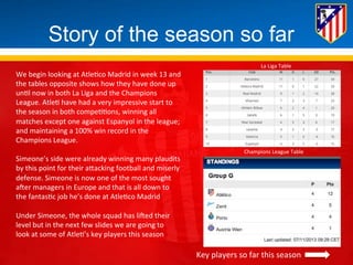 Story of the season so far 
We 
begin 
looking 
at 
Atle*co 
Madrid 
in 
week 
13 
and 
the 
tables 
opposite 
shows 
how 
they 
have 
done 
up 
un*l 
now 
in 
both 
La 
Liga 
and 
the 
Champions 
League. 
Atle* 
have 
had 
a 
very 
impressive 
start 
to 
the 
season 
in 
both 
compe**ons, 
winning 
all 
matches 
except 
one 
against 
Espanyol 
in 
the 
league; 
and 
maintaining 
a 
100% 
win 
record 
in 
the 
Champions 
League. 
Simeone’s 
side 
were 
already 
winning 
many 
plaudits 
by 
this 
point 
for 
their 
aBacking 
football 
and 
miserly 
defense. 
Simeone 
is 
now 
one 
of 
the 
most 
sought 
aHer 
managers 
in 
Europe 
and 
that 
is 
all 
down 
to 
the 
fantas*c 
job 
he’s 
done 
at 
Atle*co 
Madrid 
Under 
Simeone, 
the 
whole 
squad 
has 
liHed 
their 
level 
but 
in 
the 
next 
few 
slides 
we 
are 
going 
to 
look 
at 
some 
of 
Atle*’s 
key 
players 
this 
season 
La 
Liga 
Table 
Champions 
League 
Table 
Key 
players 
so 
far 
this 
season 
 