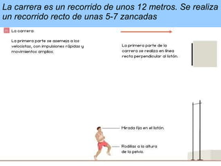 La carrera es un recorrido de unos 12 metros. Se realiza un recorrido recto de unas 5-7 zancadas 