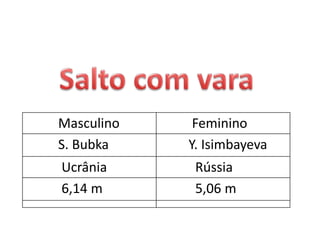 3 tentativas - classificatórias; 