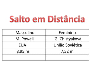 3 tentativas - finais (8 melhores na ordem inversa); 