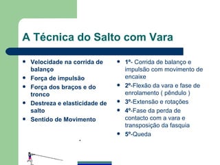 A Técnica do Salto com Vara  Velocidade na corrida de balanço Força de impulsão Força dos braços e do tronco Destreza e elasticidade de salto Sentido de Movimento 1º - Corrida de balanço e impulsão com movimento de encaixe 2º -Flexão da vara e fase de enrolamento ( pêndulo ) 3º -Extensão e rotações 4º -Fase da perda de contacto com a vara e transposição da fasquia 5º -Queda 