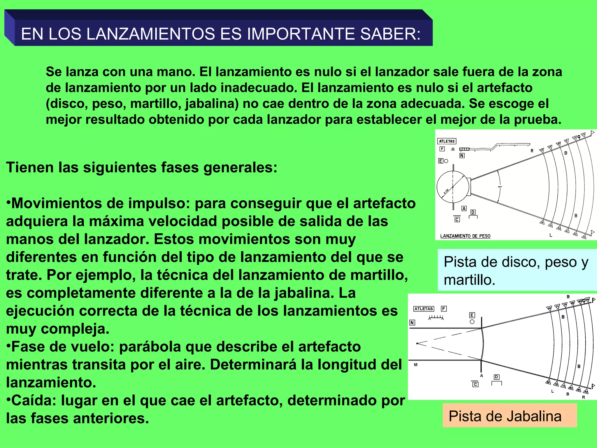 EN LOS LANZAMIENTOS ES IMPORTANTE SABER:

     Se lanza con una mano. El lanzamiento es nulo si el lanzador sale fuera de la zona
     de lanzamiento por un lado inadecuado. El lanzamiento es nulo si el artefacto
     (disco, peso, martillo, jabalina) no cae dentro de la zona adecuada. Se escoge el
     mejor resultado obtenido por cada lanzador para establecer el mejor de la prueba.


Tienen las siguientes fases generales:

•Movimientos de impulso: para conseguir que el artefacto
adquiera la máxima velocidad posible de salida de las
manos del lanzador. Estos movimientos son muy
diferentes en función del tipo de lanzamiento del que se            Pista de disco, peso y
trate. Por ejemplo, la técnica del lanzamiento de martillo,         martillo.
es completamente diferente a la de la jabalina. La
ejecución correcta de la técnica de los lanzamientos es
muy compleja.
•Fase de vuelo: parábola que describe el artefacto
mientras transita por el aire. Determinará la longitud del
lanzamiento.
•Caída: lugar en el que cae el artefacto, determinado por
las fases anteriores.                                               Pista de Jabalina
 