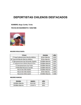 DEPORTISTAS CHILENOS DESTACADOS
NOMBRE:Araya Cortés, Yerko
FECHA DE NACIMIENTO:14/02/1986
 