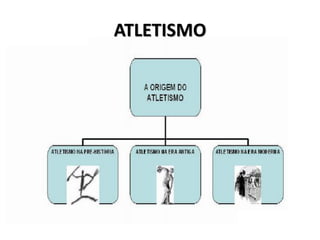ATLETISMO
 