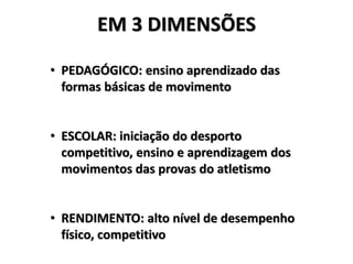 EM 3 DIMENSÕES
• PEDAGÓGICO: ensino aprendizado das
formas básicas de movimento
• ESCOLAR: iniciação do desporto
competitivo, ensino e aprendizagem dos
movimentos das provas do atletismo
• RENDIMENTO: alto nível de desempenho
físico, competitivo
 