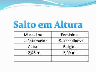 Masculino Feminino
J. Sotomayor S. Kosadinova
Cuba Bulgária
2,45 m 2,09 m
 