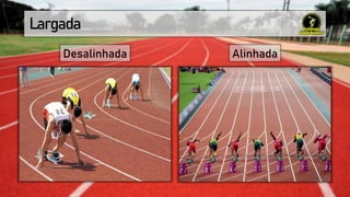 Largada
Desalinhada Alinhada
 