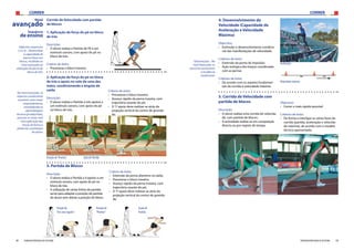 CORRER CORRER
38 39FEDERAÇÃO PORTUGUESA DE ATLETISMO FEDERAÇÃO PORTUGUESA DE ATLETISMO
Corrida de Velocidade com partida
de blocos
1. Aplicação da força do pé no bloco
de trás
Descrição:
›› O aluno realiza a Partida de Pé a um
estímulo sonoro, com apoio do pé no
bloco de trás.
Critério de êxito:
›› Pressionar o bloco traseiro.
No nível avançado, os
aspectos condicionais
assumem uma maior
preponderância,
consolidando as
aprendizagens
técnicas já adquiridas,
procura-se neste nível
uma aplicação das
forças de forma a
potenciar a prestação
do aluno.
Objectivo (exercícios
1,2 e 3): - Desenvolver
a capacidade de
exercer força nos
blocos, incidindo no
nível avançado na
utilização da perna do
bloco de trás.
Ação de PartidaPosição de“Prontos”
Nível
avançado
3. Partida de Blocos
Descrição:
›› O aluno realiza a Partida a 4 apoios a um
estímulo sonoro, com apoio do pé no
bloco de trás.
›› A utilização de várias linhas de partida
serve para adaptar a posição de partida
do aluno sem alterar a posição do bloco.
2. Aplicação da força do pé no bloco
de trás e apoio no solo de uma das
mãos, condicionando o ângulo de
saída
Descrição:
›› O aluno realiza a Partida a três apoios a
um estímulo sonoro, com apoio do pé
no bloco de trás.
Critério de êxito:
›› Pressionar o bloco traseiro;
›› Avanço rápido da perna traseira, com
trajectória rasante do pé;
›› O 1º apoio deve realizar-se atrás da
projeção vertical do centro de gravida-
de.	
Sequência
de ensino
Critério de êxito:
›› Extensão da perna dianteira na saída;
›› Pressionar o bloco traseiro;
›› Avanço rápido da perna traseira, com
trajectória rasante do pé;
›› O 1º apoio deve realizar-se atrás da
projeção vertical do centro de gravida-
de.
Posição de
“Prontos”
Acção de
Partida
Posição de
“Aos seus lugares”
4. Desenvolvimento da
Velocidade (Capacidade de
Aceleração e Velocidade
Máxima)
Objectivo:
›› Estimular o desenvolvimento condicio-
nal das manifestações de velocidade.
						
Critérios de êxito:
›› Extensão da perna de impulsão.
›› Ação enérgica dos braços coordenada
com as pernas
	
Critérios de êxito:
›› De acordo com os aspetos fundamen-
tais da corrida à velocidade máxima.	
Aceleração
Velocidade Máxima
5. Corrida de Velocidade com
partida de blocos
Descrição:
›› O aluno realiza uma corrida de velocida-
de, com partida de blocos;
›› A actividade realiza-se em competição
directa ou por registo de tempo.
Observações: - No
nível Avançado, os
exercícios aumentam
a incidência
condicional.
Objectivo:
›› Correr o mais rápido possível
Critérios de êxito:
›› De forma a interligar as várias fases da
corrida (partida, aceleração e velocida-
de máxima), de acordo com o modelo
técnico apresentado.
Velocidade máxima
 