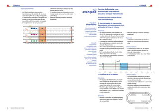 CORRER CORRER
46 47FEDERAÇÃO PORTUGUESA DE ATLETISMO FEDERAÇÃO PORTUGUESA DE ATLETISMO
Opção para Pavilhão:
›› Os Alunos realizam uma estafeta
vaivém, passando por trás de um cone
colocado no fim da sua fila, entregando
o testemunho antes que o receptor che-
gue ao cone colocado a meio do per-
curso (Zona deTransmissão – a laranja).
›› O receptor deve dar um passo late-
ralmente, de forma a destacar-se dos
demais alunos na fila.
›› O receptor deve partir quando o trans-
missor passa na marca de saída (cone
vermelho);
›› Método interior e exterior (direita e
esquerda).
No nível avançado, é
introduzida a zona de
balanço, permitindo
a transmissão a uma
velocidade de
deslocamento superior
Situação
Competitiva:
- Cronometrar cada
aluno individualmente
a realizar a distância
total (40/50/60
metros);
- Comparar a soma
dos tempos individuais
com o tempo realizado
pelo par (2x 20/25/30
metros),
verificando o nível
de optimização das
transmissões.
Corrida de Estafeta, com
transmissão sem controlo
visual na zona de transmissão
Transmissão sem controlo Visual,
com zona de balanço
1. Aprendizagem da transmissão
Descendente em deslocamento, com
utilização da Zona de Balanço
Descrição:
›› Os Alunos realizam uma estafeta 2 X
20/25/30, realizando a entrega do teste-
munho dentro da Zona de Transmissão,
utilizando a zona de balanço de cerca
de 5 metros (a azul).
›› A entrega só pode ser realizada depois
de os dois alunos entrarem dentro da
Zona de Transmissão;
›› Se o erro é na sincronia de velocidades,
corrige-se com a mudança na marca de
saída:
›› Se o recetor é apanhado muito cedo,
afasta-se a marca de saída;
›› Se o recetor não é apanhado aproxima-
se a marca de saída.
Nível
avançado
›› Método interior e exterior (direita e
esquerda).
Objectivo:
›› Aumentar a velocidade de desloca-
mento na transmissão do testemu-
nho.
Critérios de êxito:
›› A transmissão realiza-se, de acordo
com a técnica definida, dentro da
zona de transmissão;
›› A transmissão realiza-se a uma veloci-
dade“ótima”.
Sequência
de ensino
[2] Estafeta de 4x 60 metros
Descrição:
›› Em equipas de 4 elementos, realizam
uma estafeta de 4x 60 metros, com a
entrega do testemunho dentro das
respectivas zonas de transmissão;
›› Os alunos que realizam o 1º e 3º per-
curso utilizam a mão direita e os alunos
que realizam o 2º e 4º percurso utilizam
a mão esquerda.
Objectivo:
›› Realizar o transfere das aprendizagens
anteriores, para uma situação“formal”
de competição.
Critérios de êxito:
›› As transmissões realizam-se, de acor-
do com a técnica definida, dentro das
zonas de transmissão;
›› As transmissões realizam-se a uma velo-
cidade“ótima”;
›› Os alunos utilizam correctamente as
mãos, de acordo com o percurso que
realizam.
 