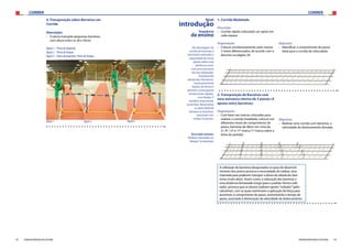 CORRER CORRER
52 53FEDERAÇÃO PORTUGUESA DE ATLETISMO FEDERAÇÃO PORTUGUESA DE ATLETISMO
4. Transposição sobre Barreiras em
Corrida
Descrição:
›› O aluno transpõe pequenas barreiras,
com altura entre os 20 e 50cm;
Opção 1 – Perna de impulsão;
Opção 2 – Perna de Ataque;
Opção 3 – Perna de Impulsão e Perna de Ataque.
Opção 1 Opção 2 Opção 3
Nível
introdução
Na abordagem da
corrida de barreiras é
necessário estimular a
capacidade de correr
rápido sobre uma
distância curta,
com uma estrutura
técnica adequada,
introduzindo
obstáculos (barreiras),
necessariamente
baixos, de forma a
permitir o pressuposto
inicial (correr rápido),
com fluidez. É
também importante,
nesta fase, desenvolver
a capacidade de
transpor as barreiras,
atacando com
ambas as pernas.
1. Corrida Modelada
Descrição:
›› Corrida rápida colocando um apoio em
cada espaço.
Organização:
›› Colocar simultaneamente, pelo menos
3 níveis diferenciados, de acordo com o
descrito na página 29.
2. Transposição de Barreiras com
uma estrutura rítmica de 3 passos (4
apoios entre barreiras)
Organização:
›› Com base nas marcas colocadas para
realizar a corrida modelada, colocar nos
diferentes níveis de comprimento de
passo, barreiras de 40cm em cima da
5ª, 9ª, 13ª e 17ª marca (1ª marca sobre a
linha de partida).	
Sequência
de ensino
Objectivo:
›› Identificar o comprimento de passo
ideal para a corrida de velocidade.
Objectivo:
›› Realizar uma corrida com barreiras, a
velocidade de deslocamento elevada.
Erro mais comum:
- Realizar chamadas no
“ataque” às barreiras;
A utilização de barreiras desajustadas no grau de desenvol-
vimento dos jovens provoca a necessidade de realizar uma
chamada para poderem transpor a altura do obstáculo (bar-
reiras muito altas). Assim como, a colocação das barreiras a
uma distância demasiado longa (para o padrão rítmico utili-
zado), provoca que os alunos realizem apoios“rodados”(pelo
calcanhar), com os quais aumentam a aplicação de força para
aumentar o comprimento de passo, aumentando o tempo de
apoio, associado à diminuição da velocidade de deslocamento.
 