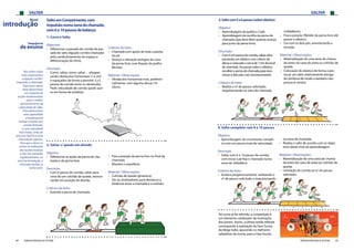 SALTAR SALTAR
64 65FEDERAÇÃO PORTUGUESA DE ATLETISMO FEDERAÇÃO PORTUGUESA DE ATLETISMO
1. Corre e Salta
Objectivo:
›› Diferenciar a passada de corrida da pas-
sada de salto (ligação corrida-chamada)
pelo condicionamento do espaço e
diferenciação do ritmo.
Descrição:
›› Correr, saltar, correr, saltar… ultrapas-
sando obstáculos horizontais (1 a 2m)
e espaçados de forma a permitir 3 a 5
passos de corrida entre os obstáculos.
Pedir velocidade de corrida (pode usar-
se em forma de estafeta).
Nível
introdução
Sequência
de ensino Critérios de êxito:
›› Chamada com apoio de toda a planta
do pé.
›› Avanço e elevação enérgica da coxa
da perna livre, com fixação do joelho
flectido.
Material / Observações:
›› Obstáculos horizontais mas, preferen-
cialmente, com alguma altura (10-
20cm).
2. Saltar c/ queda em afundo
Objetivo:
›› Diferenciar as ações da perna de cha-
mada e da perna livre.
Descrição:
›› Com 4 passos de corrida, saltar para
cima de um colchão de queda, rececio-
nando em posição de afundo.
Critérios de êxito:
›› Estende a perna de chamada;
›› Fixa a posição da perna livre no final da
chamada;
›› Mantém o equilíbrio.
Material / Observações:
›› Colchão de queda (ginástica);
›› Giz ou sinalizadores para demarcar a
distância entre a chamada e o colchão.
Nos saltos a fase
mais importante é
a ligação corrida-
impulsão, a chamada.
Para isso o aluno
deve desenvolver
um conjunto de
acções fundamentais
para o melhor
aproveitamento da
capacidade de salto.
Para desenvolver
esta capacidade
é fundamental
realizar a tarefa com
corrida limitada,
a uma velocidade
mais baixa, antes de
procurar fazê-lo a uma
intensidade superior.
Para que o aluno se
centre na realização
das acções motoras
e não nas restrições
regulamentares, no
nível de introdução, a
chamada realiza-se
numa zona.
4. Salto completo com 6 a 10 passos
Objetivo:
›› Aprendizagem do movimento comple-
to com um pouco mais de velocidade.
Descrição:
›› Saltar com 6 a 10 passos de corrida,
com início a pé fixo e chamada numa
zona de ±60x60cm.
Critérios de êxito:
›› Acelera progressivamente, realizando o
nº de passos solicitado e impulsionando
3.Saltocom4a6passos(sobreelástico)
Objetivo:
›› Aprendizagem da queda a 2 pés.
›› Aprendizagem da recolha da perna de
chamada (que deve fletir quando avança
para junto da perna livre).
Descrição:
›› Com 4 a 6 passos de corrida, saltar ultra-
passando um elástico com ±40cm de
altura e colocado a cerca de 1,5m do local
de chamada. Ao passar sobre o elástico,
recolher a perna de chamada para rece-
cionar a dois pés, com amortecimento.
Critérios de êxito:
›› Realiza o nº de passos solicitado,
impulsionando na zona de chamada
(±60x60cm);
›› Fixa a posição (fletida) da perna livre até
passar o elástico;
›› Cai com os dois pés, amortecendo a
receção.
Material / Observações:
›› Materialização de uma zona de chama-
da antes da caixa de areia ou colchão de
queda.
›› Colocação do elástico de forma a pro-
vocar um salto relativamente alonga-
do (embora de modo a também não
provocar receio).
na zona de chamada;
›› Realiza o salto de acordo com os objec-
tivos deste nível de aprendizagem.
Material / Observações:
›› Materialização de uma zona de chama-
da antes da caixa de areia ou colchão de
queda;
›› Limitação da corrida ao nº de passos
solicitado.
Tal como já foi referido, a competição é
um elemento catalisador da motivação
dos jovens. Assim, a última tarefa referida
corresponde à realização da Fase Turma
do Mega Salto, apurando os melhores
saltadores da turma, para a Fase Escola.
SaltoemComprimento,com
impulsãonumazonadechamada,
com6a10passosdebalanço
 