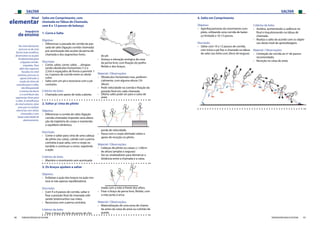 SALTAR SALTAR
66 67FEDERAÇÃO PORTUGUESA DE ATLETISMO FEDERAÇÃO PORTUGUESA DE ATLETISMO
Salto em Comprimento, com
chamada na Tábua de Chamada,
com 8 a 12 passos de balanço
1. Corre e Salta
Objetivo:
›› Diferenciar a passada de corrida da pas-
sada de salto (ligação corrida-chamada)
por acentuação das acções da perna de
chamada e dos segmentos livres.
Descrição:
›› Correr, saltar, correr, saltar… ultrapas-
sando obstáculos horizontais (1,5 a
2,5m) e espaçados de forma a permitir 1
ou 3 passos de corrida entre os obstá-
culos.
›› Salta com um pé e receciona com o pé
contrário.
Critérios de êxito:
›› Chamada com apoio de toda a planta
Nível
elementar
Sequência
de ensino
do pé.
›› Avanço e elevação enérgica da coxa
da perna livre, com fixação do joelho
fletido e dos braços.
Material / Observações:
›› Obstáculos horizontais mas, preferen-
cialmente, com alguma altura (10-
20cm).
›› Pedir velocidade na corrida e fixação da
posição final em cada chamada.
›› Último salto pode ser para a caixa de
areia.
2. Saltar p/ cima do plinto
Objetivo:
›› Diferenciar a corrida do salto (ligação
corrida-chamada) impondo uma altera-
ção da trajetória do corpo e mantendo
o equilíbrio dinâmico.
Descrição:
›› Correr e saltar para cima de uma cabeça
de plinto (ou caixa), caindo com a perna
contrária à que salta, com o corpo es-
tendido e continuar a correr, repetindo
a ação.
Critérios de êxito:
›› Mantém o movimento sem acentuada
perda de velocidade.
›› Passa com o corpo alinhado sobre o
apoio de receção no plinto.
Material / Observações:
›› Cabeças de plinto ou caixas c/ ±30cm
de altura (amplas e seguras)
›› Giz ou sinalizadores para demarcar a
distância entre a chamada e a caixa.
3. Os braços ajudam a saltar
Objetivo:
›› Enfatizar a ação dos braços na ação mo-
tora (e não apenas equilibradora).
Descrição:
›› Com 4 a 6 passos de corrida, saltar e
fixar a posição final de chamada utili-
zando testemunhos nas mãos.
›› Receciona com a perna contrária.
Critérios de êxito:
›› Fixar o braço do lado da perna de cha-
mada com a mão à frente dos olhos.
›› Fixar o braço da perna livre, fletido, com
a mão junto à anca.
Material / Observações:
›› Materialização de uma zona de chama-
da antes da caixa de areia ou colchão de
queda.
No nível elementar
procura-se de uma
forma mais analítica,
desenvolver as acções
fundamentais para
a ligação corrida-
impulsão. Para
além dos aspectos
focados no nível
anterior, procura-se
agora estimular a
noção de ritmo de
entrada para o salto,
não bloqueando
o avanço da bacia
e o contributo dos
segmentos livres para
o salto. Á semelhança
do nível anterior, deve
procurar-se realizar
exercícios com várias
chamadas e com
baixa velocidade de
deslocamento.
4. Salto em Comprimento
Objetivo:
›› Aperfeiçoamento do movimento com-
pleto, utilizando uma corrida de balan-
ço limitada a 10-12 passos.
Descrição:
›› Saltar com 10 a 12 passos de corrida,
com início a pé fixo e chamada na tábua
de salto (ou linha com 20cm de largura).
Critérios de êxito:
›› Acelera, aumentando a cadência no
final e impulsionando na tábua de
chamada.
›› Realiza o salto de acordo com os objeti-
vos deste nível de aprendizagem.
Material / Observações:
›› Limitação da corrida ao nº de passos
recomendado.
›› Receção na caixa de areia.
 