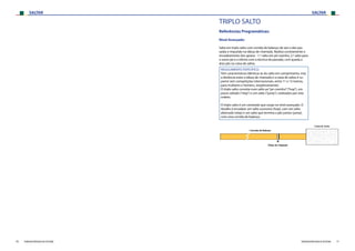 SALTAR SALTAR
70 71FEDERAÇÃO PORTUGUESA DE ATLETISMO FEDERAÇÃO PORTUGUESA DE ATLETISMO
TRIPLO SALTO
Referências Programáticas:
Nível Avançado:
Salta em triplo salto com corrida de balanço de seis a dez pas-
sadas e impulsão na tábua de chamada. Realiza corretamente o
encadeamento dos apoios - 1.º salto em pé coxinho, 2.º salto para
o outro pé e o último com a técnica de passada, com queda a
dois pés na caixa de saltos.
REGULAMENTO ESPECÍFICO:
Tem características idênticas às do salto em comprimento, mas
a distância entre a tábua de chamada e a caixa de saltos é su-
perior (em competições internacionais, entre 11 e 13 metros,
para mulheres e homens, respetivamente);
O triplo salto consiste num salto ao“pé-coxinho”(“hop”), um
passo saltado (“step”) e um salto (“jump”), realizados por esta
ordem;
O triplo salto é um conteúdo que surge no nível avançado. O
desafio é encadear um salto sucessivo (hop), com um salto
alternado (step) e um salto que termina a pés juntos (jump),
com uma corrida de balanço.
 