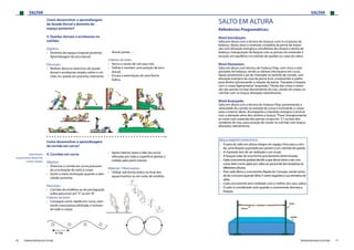 SALTAR SALTAR
76 77FEDERAÇÃO PORTUGUESA DE ATLETISMO FEDERAÇÃO PORTUGUESA DE ATLETISMO
Importante:
os percursos devem ter
curvas suaves.
Como desenvolver a aprendizagem
da Queda Dorsal e domínio do
espaço posterior?
3. Quedas dorsais e acrobacias no
colchão
Objetivo:
›› Domínio do espaço corporal posterior.
Aprendizagem do arco dorsal.
Descrição:
›› Realizar diversos exercícios de queda
dorsal e acrobacias simples sobre o col-
chão. Ex: queda em prancha; rolamento
dorsal; ponte; …
Critérios de êxito:
›› Vence o receio de cair para trás;
›› Define e mantém uma posição de arco
dorsal;
›› Encara a exercitação de uma forma
lúdica.
Como desenvolver a aprendizagem
da corrida em curva?
4. Corridas em curva
Objetivo:
›› Vivenciar a corrida em curva procuran-
do a inclinação de todo o corpo.
›› Sentir a maior inclinação quando a velo-
cidade aumenta.
Descrição:
›› Corridas de estafetas ou de perseguição
sobre percursos em“S”ou em“8”.
Critérios de êxito:
›› Consegue correr rápido em curva, man-
tendo uma postura alinhada e inclinan-
do todo o corpo;
›› Apoio interno (para o lado da curva)
efetuado por toda a superfície plantar e
rodado pela parte interior.
Material / Observações:
›› Utilizar sob forma lúdica no final dos
aquecimentos ou em aulas de estafeta.
SALTO EM ALTURA
Referências Programáticas:
Nível Introdução:
Salta em altura com a técnica de tesoura, com 4 a 6 passos de
balanço. Apoio ativo e extensão completa da perna de impul-
são com elevação enérgica e simultânea dos braços e perna de
balanço; transposição da fasquia com as pernas em extensão e
receção em equilíbrio no colchão de quedas ou caixa de saltos.
Nível Elementar:
Salta em altura com técnica de Fosbury Flop, com cinco a oito
passadas de balanço, sendo as últimas três/quatro em curva.
Apoia ativamente o pé de chamada no sentido da corrida, com
elevação enérgica da coxa da perna livre, conduzindo o joelho
para dentro (provocando a rotação da bacia). Transpõe a fasquia
com o corpo ligeiramente“arqueado”. Flexão das coxas e exten-
são das pernas na fase descendente do voo, caindo de costas no
colchão com os braços afastados lateralmente.
Nível Avançado:
Salta em altura com a técnica de Fosbury Flop, aumentando a
velocidade da corrida na entrada da curva e inclinando o corpo
para o interior desta. Acompanha a impulsão enérgica e vertical
com a elevação ativa dos ombros e braços.“Puxa”energicamente
as coxas com extensão das pernas (corpo em“L”) na fase des-
cendente do voo, para receção de costas no colchão com braços
afastados lateralmente.
REGULAMENTO ESPECÍFICO:
›› A zona do salto em altura integra um espaço livre para a corri-
da, uma fasquia suportada por postes e um colchão de queda;
›› A chamada tem de ser realizada a um só pé;
›› A fasquia sobe de uma forma previamente determinada;
›› Cada concorrente poderá decidir a que altura inicia o seu con-
curso, bem como optar por saltar ou prescindir das tentativas às
diferentes alturas;
›› Para cada altura o concorrente dispõe de 3 ensaios, sendo excluí-
do do concurso quando falha 3 vezes seguidas a sua tentativa de
salto;
›› Cada concorrente será creditado com o melhor dos seus saltos;
›› O salto é considerado nulo quando o concorrente derruba a
fasquia.
 