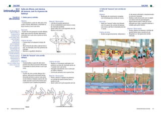 SALTAR SALTAR
80 81FEDERAÇÃO PORTUGUESA DE ATLETISMO FEDERAÇÃO PORTUGUESA DE ATLETISMO
Sequência
de ensino
Nível
introdução
Salto em Altura, com técnica
de tesoura, com 4 a 6 passos de
balanço
1. Saltar para o colchão
Objetivo:
- Contextualizar a ação de salto para cima
e para a frente, efetuando a chamada no
local correto e com o pé certo.
Descrição:
- A partir de uma pequena corrida oblíqua,
saltar para cima do colchão, efetuando a
chamada com o pé certo e junto ao início
do colchão.
Critérios de êxito:
›› É observável um pequeno tempo de
voo;
›› Receciona em pé sobre a perna livre (a
que, na chamada, está mais próxima do
colchão).
›› Mantém o equilíbrio dinâmico.
Material / Observações:
›› Colchão de queda (ginástica);
›› Giz ou sinalizadores para marcar a zona
de chamada proibida;
›› Quem salta com o pé esquerdo vem da
direita e vice-versa.
2. Salto de“tesoura”com corrida
oblíqua
Objetivo:
›› Contextualizar a ação de salto trans-
pondo uma altura acessível, efetuando
a chamada no local correto e com o pé
certo.
Descrição:
›› A partir de uma corrida oblíqua de 4
passos, salta junto ao primeiro poste,
elevando primeiro a perna mais próxi-
ma do elástico e depois a perna de cha-
mada, quando a perna livre baixa para
o contacto com o tapete de ginástica,
caindo em pé.
Critérios de êxito:
›› Realiza o nº de passos solicitado e im-
pulsiona na zona de chamada (junto ao
1º poste) com o pé certo;
›› Transpõe estendendo uma e outra per-
na sobre o elástico;
›› Cai em pé, primeiro com a perna livre.
Material / Observações:
›› Postes, elástico e tapetes de ginástica
ou colchão de queda (baixo) para a
queda em pé;
›› Quem salta com o pé esquerdo vem da
direita e vice-versa.
No abordagem do
salto em altura, é
fundamental (à
semelhança dos
outros saltos), focar
a aprendizagem
dos aspectos
fundamentais
para a realização
de uma impulsão.
Assim, também na
aprendizagem do
salto em altura é
necessário controlar
a corrida de balanço
para que os jovens
possam executar
correctamente as
acções técnicas
fundamentais. A
técnica a utilizar neste
nível é a técnica de
tesoura.
3. Salto de“tesoura”com corrida em
curva
Objetivo:
›› Realização do movimento completo
com introdução da corrida em curva.
Descrição:
›› Saltar em“tesoura”sobre uma fasquia
com 4-6 passos de corrida de balanço,
com início a pé fixo e chamada junto ao
1º poste.
Critérios de êxito:
›› Acelera progressivamente, realizando o
nº de passos solicitado e impulsionando
na zona de chamada;
›› Realiza o salto de acordo com os objeti-
vos deste nível de aprendizagem;
›› Apoio interno (para o lado da curva)
efetuado por toda a superfície plantar e
rodado pela parte interior.
Material / Observações:
›› Postes, elástico ou fasquia e colchão de
queda (baixo) para a queda em pé;
›› Respeitar o nº de passos de corrida
indicado.
[1] [2] [3] [4] [5]
[6][7][8][9][10]
 