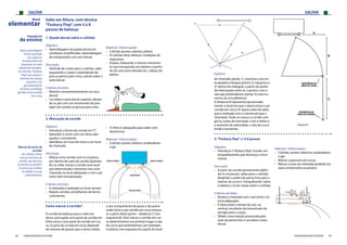 SALTAR SALTAR
82 83FEDERAÇÃO PORTUGUESA DE ATLETISMO FEDERAÇÃO PORTUGUESA DE ATLETISMO
Salto em Altura, com técnica
“Fosbury Flop”, com 5 a 8
passos de balanço
1. Queda dorsal sobre o colchão
Objetivo:
›› Aprendizagem da queda dorsal em
condições simplificadas. Aprendizagem
da transposição com arco dorsal.
Descrição:
›› Partindo de costas para o colchão, salta
arqueando o corpo e estendendo de-
pois as pernas para cima, caindo sobre a
zona dorsal.
Critérios de êxito:
›› Mantém momentaneamente um arco
dorsal;
›› Cai sobre a zona dorsal superior, elevan-
do os pés com um movimento de pon-
tapé com ambas as pernas para cima.
Nível
elementar
Sequência
de ensino
Material / Observações:
›› Colchão (postes; elástico; plinto).
›› O colchão deve oferecer condições de
segurança.
›› Evoluir, realizando o mesmo movimen-
to mas transpondo um elástico e partin-
do de uma zona elevada (ex.: cabeça do
plinto).
2. Marcação da corrida
Objetivo:
›› Introduzir a forma da corrida em“J”;
›› Aprender a correr com um ritmo ade-
quado e consistente.
›› Identificar um local de início e um local
de chamada.
Descrição:
›› Efetuar uma corrida com 4 a 6 passos,
por dentro do cone de corrida desenha-
do no chão. Iniciar a corrida num local
pré-determinado e terminar com uma
chamada no local adequado e com o pé
certo (sem transposição).
Critérios de êxito:
›› A chamada é realizada no local correto;
›› Repete corridas semelhantes de forma
consistente;
Marcas de início da
corrida:
- Ao colocar, várias
marcas de início da
corrida, permite que
os alunos, se ajustem
à marca que melhor
se adapta às suas
características.
›› O ritmo é adequado para saltar com
dinamismo.
Material / Observações:
›› Colchão; postes; elástico; sinalizadores
e giz.
Como marcar a corrida?
A corrida de balanço para o salto em
altura, pressupõe uma parte de corrida em
linha recta e uma parte de corrida em cur-
va. A parte de corrida em recta depende
do número de passos que o aluno utiliza,
o seu comprimento de passo e do ponto
onde inicia a sua corrida em curva (marca-
se a partir deste ponto – distância C) (ver
esquema B). Para marcar a corrida em cur-
va determinamos em primeiro lugar o raio
da curva que pretendemos, por exemplo,
4 metros; (ver esquema A) a partir do local
Após a abordagem
inicial, centrada
nos aspectos
fundamentais da
impulsão, no nível
elementar introduz-
se a técnica “Fosbury
Flop” que requer o
domínio do espaço
posterior e do
aproveitamento
da força centrifuga
gerada numa corrida
em curva
Material / Observações:
›› Colchão; postes; elásticos; sinalizadores
e giz;
›› Marcar o percurso em curva;
›› Marcar a zona de chamada proibida (na
zona central entre os postes);
Esquema A
Esquema B
3.“Fosbury flop”c/ 4-6 passos
Objetivo:
›› Introduzir o“fosbury flop”criando um
enquadramento que favoreça o movi-
mento.
Descrição:
›› A partir da corrida previamente defini-
da (4 a 6 passos), saltar para o colchão
dirigindo o joelho da perna livre para o
interior da curva e“mergulhando”sobre
o elástico; Cai de costas sobre o colchão.
Critérios de êxito:
›› Realiza a chamada com o pé certo e no
local adequado;
›› É observável o tempo de voo, na
vertical, resultante da transmissão de
energia para o corpo;
›› Obtém uma rotação provocada pela
ação da perna livre e cai sobre a zona
dorsal.
de chamada (ponto 1), traçamos uma rec-
ta paralela à fasquia (ponto 2); traçamos o
3º vértice do triângulo, a partir do ponto
de intercepção entre os 2 pontos, com o
raio que pretendemos (ponto 3); este é o
centro da circunferência.
A distância B representa aproximada-
mente, o local em que o aluno inicia a sua
corrida em curva (5º apoio antes do salto,
que é realizado com o mesmo pé que a
chamada). Pode-se marcar a corrida com
giz ou cones de marcação. Com o treino e
o aumento da velocidade, o raio da curva
tende a aumentar
 