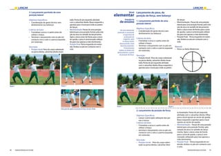 LANÇAR LANÇAR
96 97FEDERAÇÃO PORTUGUESA DE ATLETISMO FEDERAÇÃO PORTUGUESA DE ATLETISMO
Opção 1 Opção 2
3. Lançamento partindo de uma
posição lateral
Objetivos Específicos:
›› Coordenação do gesto técnico sem
deslizamento (ou balanço)
Critérios de êxito:
›› Frontalizar a anca e o peito antes de
utilizar o braço;
›› Terminar o lançamento com os pés em
contacto com o solo e a perna esquerda
em extensão;	
Descrição:
›› Posição Inicial: Peso do corpo sobretudo
na perna direita, calcanhar direito levan-
tado; Ponta do pé esquerdo alinhada
com o calcanhar direito. Braço esquerdo a
apontar para o local para onde se preten-
de lançar;
›› Movimentação: Passar de uma posição
lateral para uma posição frontal, pela rota-
ção da anca no sentido do lançamento;
Após o aluno estar de frente para a zona
de queda, o peso é arremessado utilizan-
do para isso apenas a mão dominante;
›› Posição Final: Perna esquerda em exten-
são; Ambos os pés em contacto com o
solo;	
Colocação dos apoios na posição de força (inicial e final)
2. Lançamento da posição de força
Objetivos Específicos:
›› Lançar o peso após utilização das per-
nas e tronco
Critérios de êxito:
›› Frontalizar a anca e o peito antes de
utilizar o braço;
›› terminar o lançamento com os pés em
contacto com o solo e a perna esquerda
em extensão;	
	
Descrição:
›› Posição Inicial: - Peso do corpo sobre-
tudo na perna direita, calcanhar direi-
to levantado; Ponta do pé esquerdo
alinhada com o calcanhar direito; Olhar
para o local oposto ao sector de queda;
Braço esquerdo a apontar para o local
oposto ao sector de queda;
›› Movimentação: - Passar de uma posição
lateral para uma posição frontal, pela
rotação da anca no sentido do lança-
mento; Após o aluno estar de frente
para a zona de queda, o peso é arre-
messado utilizando para isso apenas a
mão dominante;
›› Posição Final: - Perna esquerda em ex-
tensão; Ambos os pés em contacto com
o solo;	
Lançamento do peso, da
posição de força, sem balanço
1. Lançamento partindo de uma
posição lateral
Objetivos Específicos:
›› Coordenação do gesto técnico sem
deslizamento (ou balanço)
Critérios de êxito:
›› Frontalizar a anca e o peito antes de
utilizar o braço;
›› Terminar o lançamento com os pés em
contacto com o solo e a perna esquerda
em extensão;	
Descrição:
›› Posição Inicial: -Peso do corpo sobretudo
na perna direita, calcanhar direito levan-
tado; Ponta do pé esquerdo alinhada
com o calcanhar direito; Braço esquerdo a
apontar para o local para onde se preten-
Nível
elementar
No nível elementar
pretende-se aumentar
a trajectória de
aceleração do
engenho, após
os alunos terem
desenvolvido a fase
final de propulsão.
O lançamento
realiza-se ainda sem
deslocamento, a partir
da posição de força.
Opção 1 Opção 2
Sequência
de ensino
de lançar;
›› Movimentação: -Passar de uma posição
lateral para uma posição frontal, pela rota-
ção da anca no sentido do lançamento;
Após o aluno estar de frente para a zona
de queda, o peso é arremessado utilizan-
do para isso apenas a mão dominante;
›› Posição Final: - Perna esquerda em exten-
são; Ambos os pés em contacto com o
solo;
Material:
›› Pesos ou Bolas Medicinais
 