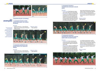 LANÇAR LANÇAR
98 99FEDERAÇÃO PORTUGUESA DE ATLETISMO FEDERAÇÃO PORTUGUESA DE ATLETISMO
Opção 1 Opção 2
Nível
avançado
Lançamento do peso, com balanço
1. Lançamento Frontal a 2 mãos
(pernas destacadas), com 2 passos
de balanço
Descrição:
›› Igual ao exercício n.º 2 do nível Intro-
dução, mas com dois passos frontais de
balanço prévio.
2. Lançamento partindo de uma
posição lateral, com 2 passos de
balanço
Descrição:
›› Igual ao exercício n.º 3 do nível Intro-
dução, mas com dois passos laterais de
balanço prévio.
Material a utilizar:
›› Bola medicinal
Material a utilizar:
›› Bola medicinal
No nível avançado
a aprendizagem
centra-se no balanço,
solicitando aos alunos
que realizem um
deslocamento prévio,
com passagem pela
posição de força,
a partir da qual se
realiza o lançamento.
3. Lançamento iniciando o
movimento de costas para a zona de
queda
Descrição:
›› Posição Inicial: Bola Medicinal segura
com as duas mãos; pernas destacadas;
›› Movimentação: Recuar o pé direito que
se desloca no sentido do lançamento;
de seguida recuar o pé esquerdo assu-
mindo aí uma posição lateral (posição
de força); passar da posição lateral para
a posição frontal, pela rotação da anca
no sentido do lançamento; e após o
4. Lançamento iniciando o
movimento de costas para a zona de
queda (saída com pernas juntas)
	
Descrição:
›› Posição Inicial: Peso colocado junto
ao pescoço; peso do corpo sobretudo
na perna direita e ligeira inclinação do
corpo atrás;
›› Movimentação: Recuar o pé direito que
se desloca no sentido do lançamento;
de seguida recuar o pé esquerdo assu-
mindo aí uma posição lateral (posição
de força); passar da posição lateral para
a posição frontal, pela rotação da anca
aluno estar de frente para o sector de
queda, a bola é arremessada utilizando
para isso apenas a mão dominante;
›› Posição Final: Perna esquerda em exten-
são; e ambos os pés em contacto com
o solo;
Material a utilizar:
- Bola medicinal
no sentido do lançamento; e após o
aluno estar de frente para o sector de
queda, o peso é arremessado utilizando
para isso apenas a mão dominante;
›› Posição Final: Perna esquerda em exten-
são; e ambos os pés em contacto com
o solo;
Material a utilizar:
›› Peso.
 