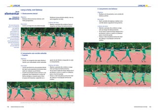 LANÇAR LANÇAR
108 109FEDERAÇÃO PORTUGUESA DE ATLETISMO FEDERAÇÃO PORTUGUESA DE ATLETISMO
Nível
elementar
Lança a bola, com balanço
1. Deslocamento lateral
Objetivo:
›› Realizar deslocamentos laterais com
ritmo progressivo
Descrição:
›› Correr ao longo de uma determinada
Sequência
de ensino
No nível elementar,
após a consolidação
dos aspectos
fundamentais
para realizar um
lançamento com
um engenho leve,
a aprendizagem
centra-se na aquisição
de uma estrutura
rítmica que potencie a
ação do lançamento,
com o aumento
da velocidade de
execução.
2. Lançamento com corrida reduzida
– 3 apoios
Objetivo:
›› Lançar um engenho leve após desloca-
mento com velocidade muito reduzida;
Descrição:
›› Lançar partindo de uma posição lateral
em que o pé esquerdo se encontra atra-
sado em relação ao pé direito;
›› A partir da posição inicial, avançar o pé
esquerdo, que impulsiona o corpo de
forma enérgica e rasante para a fren-
te (passo de impulso), seguindo-se o
distância numa posição lateral, com ou
sem engenho na mão;
Critérios de êxito:
›› Manter a posição dos ombros, bacia e
engenho ao longo do deslocamento;
apoio do pé direito e esquerdo no solo
e o lançamento.
Critérios de êxito:
›› Manter a posição dos ombros e enge-
nho ao longo do deslocamento;
›› Só se inicia a ação do braço depois de o
pé direito, a anca e o peito se voltarem
para o local de queda;
›› Passar a mão lançadora acima do nível
da cabeça e na projeção vertical do
ombro.
3. Lançamento com balanço
Objetivo:
›› Realizar um lançamento, com corrida de
balanço prévia;
Descrição:
›› Num corredor de balanço, realizar uma
corrida lateral, seguida de lançamento.
Critérios de êxito:
›› Manter a posição dos ombros e enge-
nho ao longo do deslocamento;
›› Só se inicia a ação do braço depois de o
pé direito, a anca e o peito se voltarem
para o local de queda;
›› Passar a mão lançadora acima do nível
da cabeça e na projeção vertical do
ombro.
 