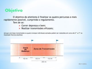 05/11/2016
O objetivo do atletismo é finalizar os quatro percursos o mais
rapidamente possível, cumprindo o regulamento.
Tem de se:
(já que com boas transmissões os quatro tempos individuais somados podem ser reduzidos em cerca de 2’’ a 3’’ no
resultado final da estafeta)
Objetivo
 Correr depressa e bem;
 Realizar transmissões eficazes;
 