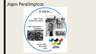 Jogos Paralímpicos
 