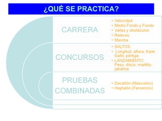 ¿QUÉ SE PRACTICA? 