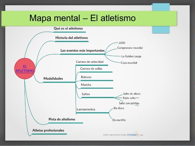 Atletismo 5
